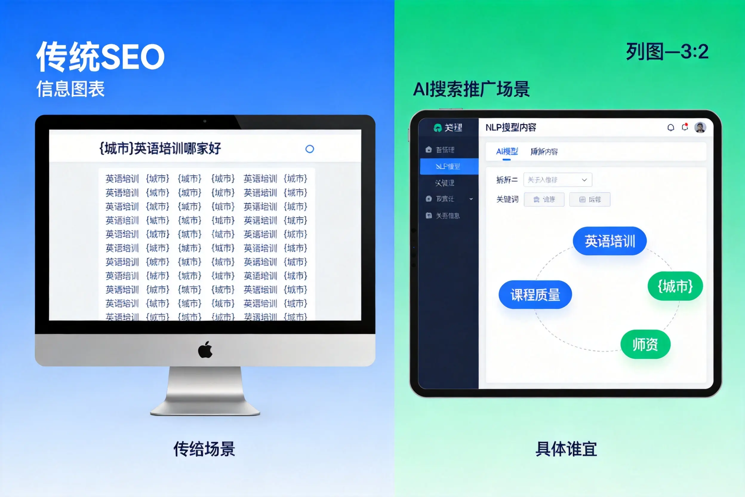AI搜索推广和传统SEO有何区别?湖北企业选型指南