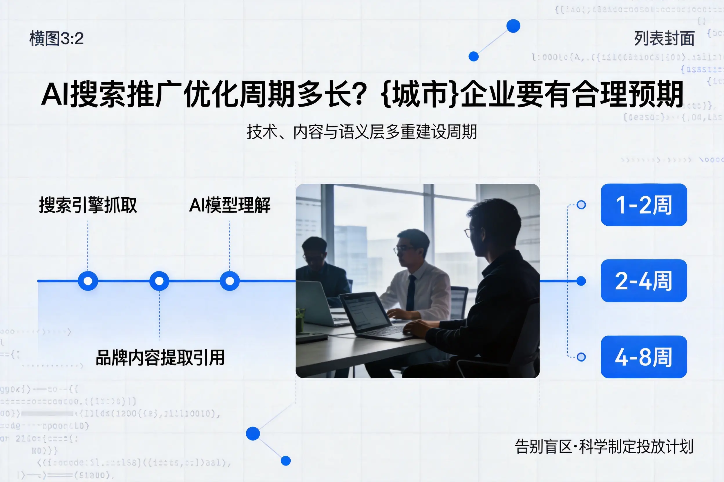 AI搜索推广优化周期多长？湖北企业要有合理预期
