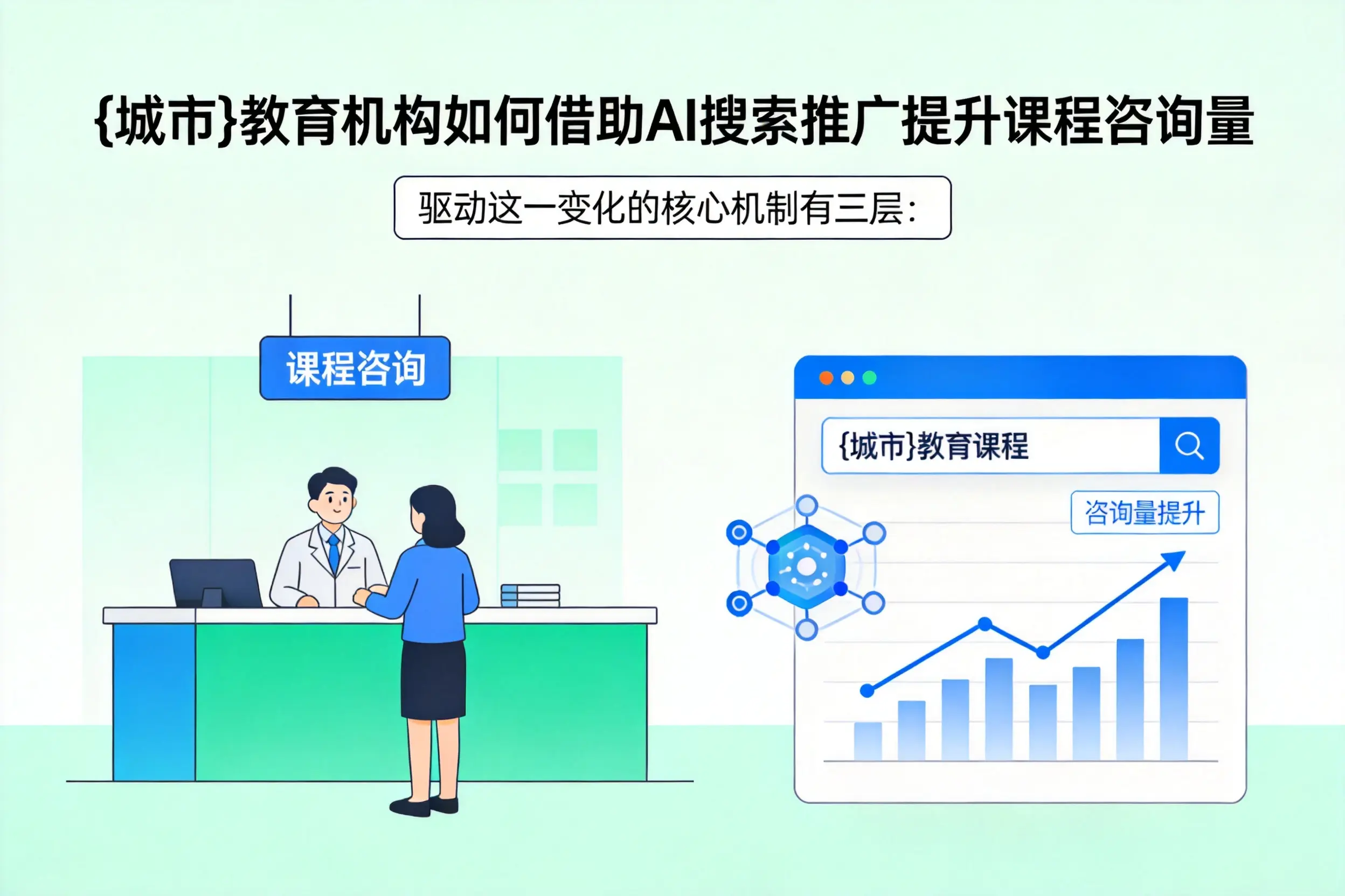湖北教育机构如何借助AI搜索推广提升课程咨询量