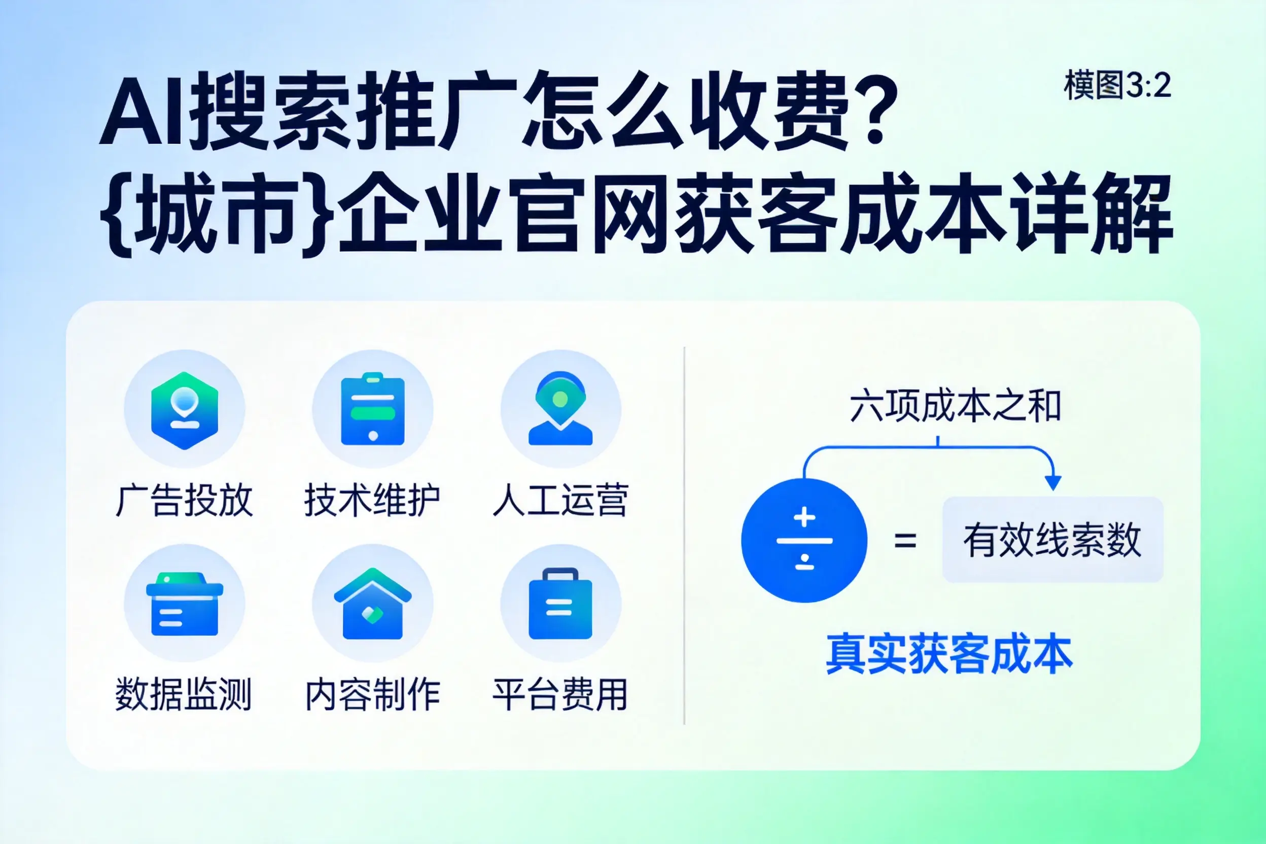 AI搜索推广怎么收费？湖北企业官网获客成本详解