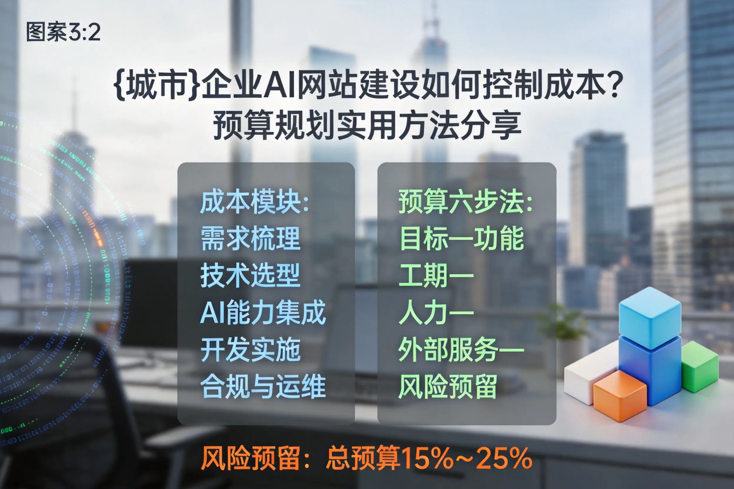 湖北企业AI网站建设如何控制成本？预算规划实用方法分享