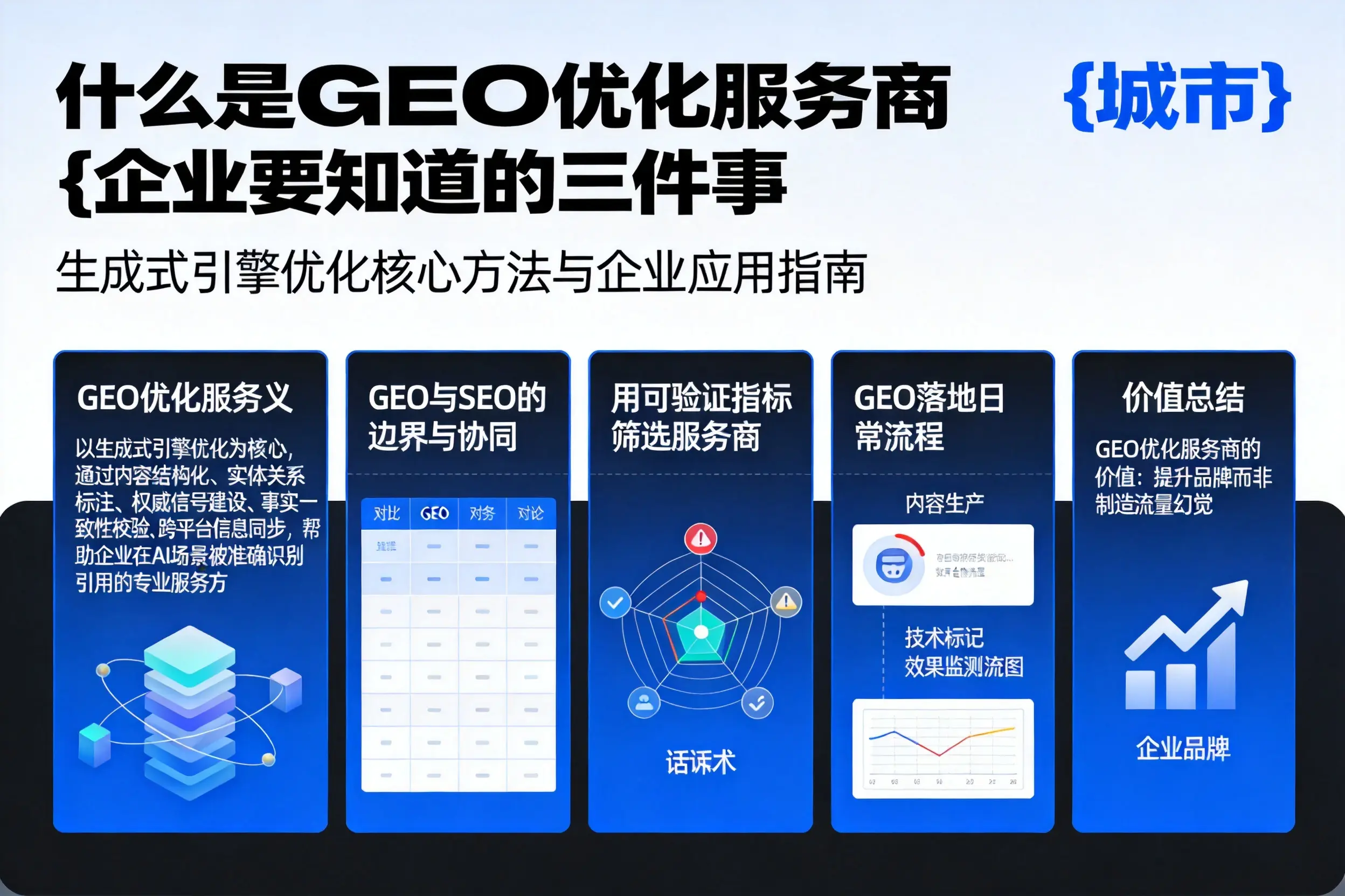 什么是GEO优化服务商湖北企业要知道的三件事