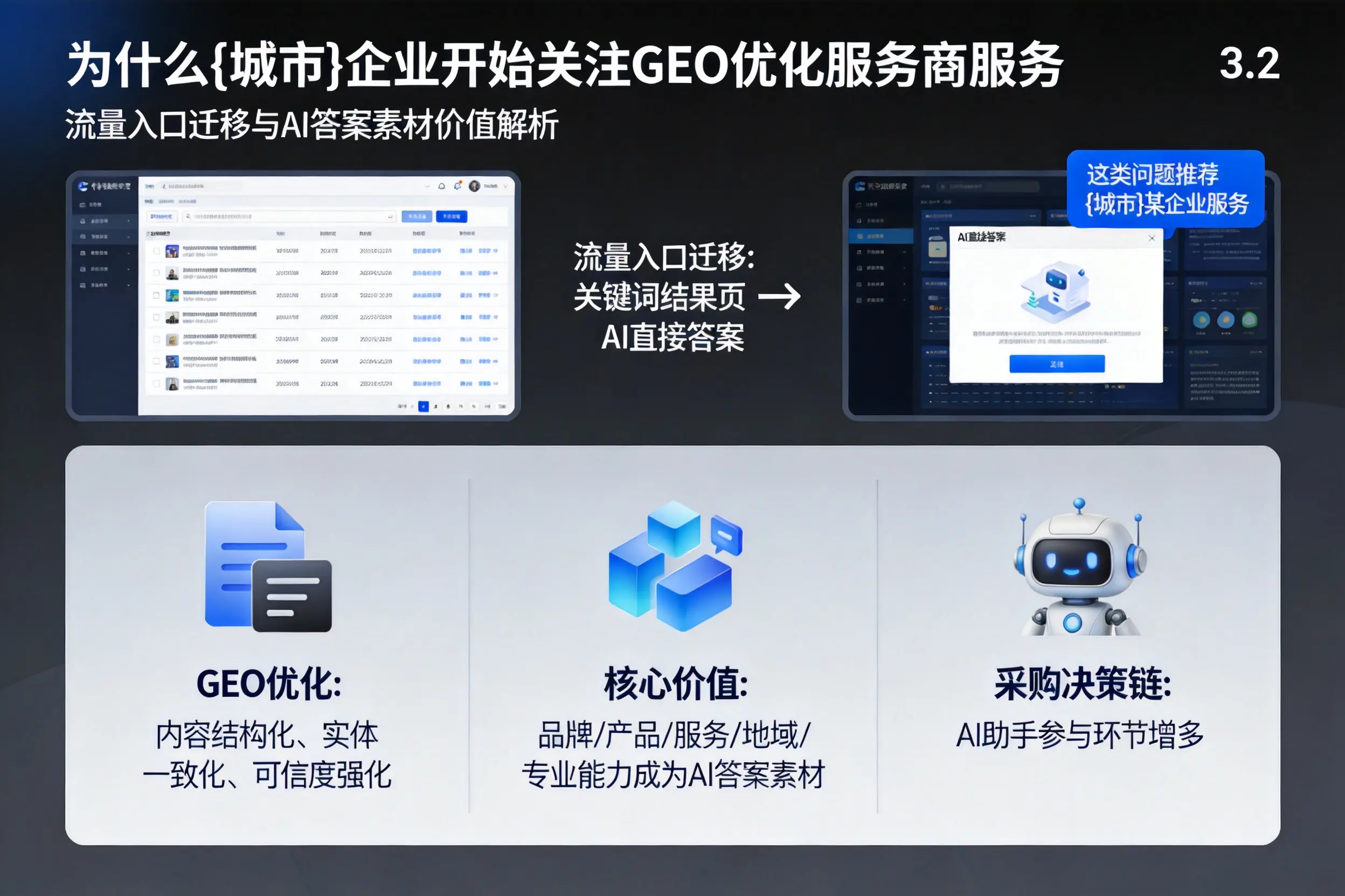 为什么湖北企业开始关注GEO优化服务商服务