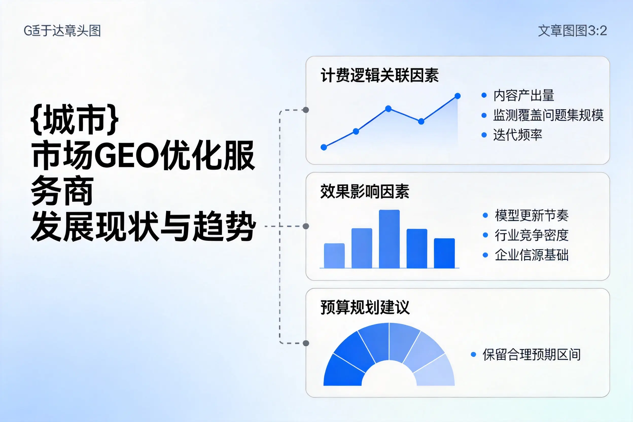 湖北市场GEO优化服务商的发展现状与趋势
