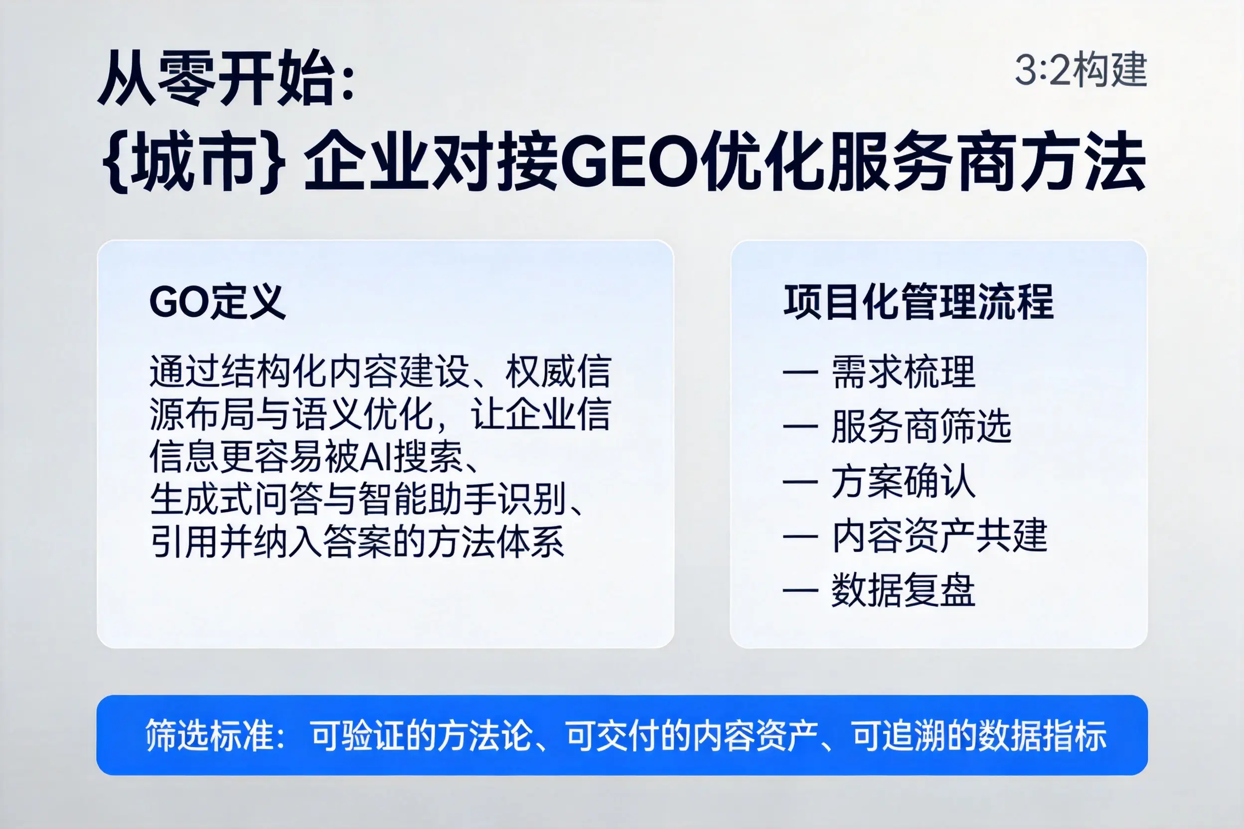 从零开始：湖北企业对接GEO优化服务商方法