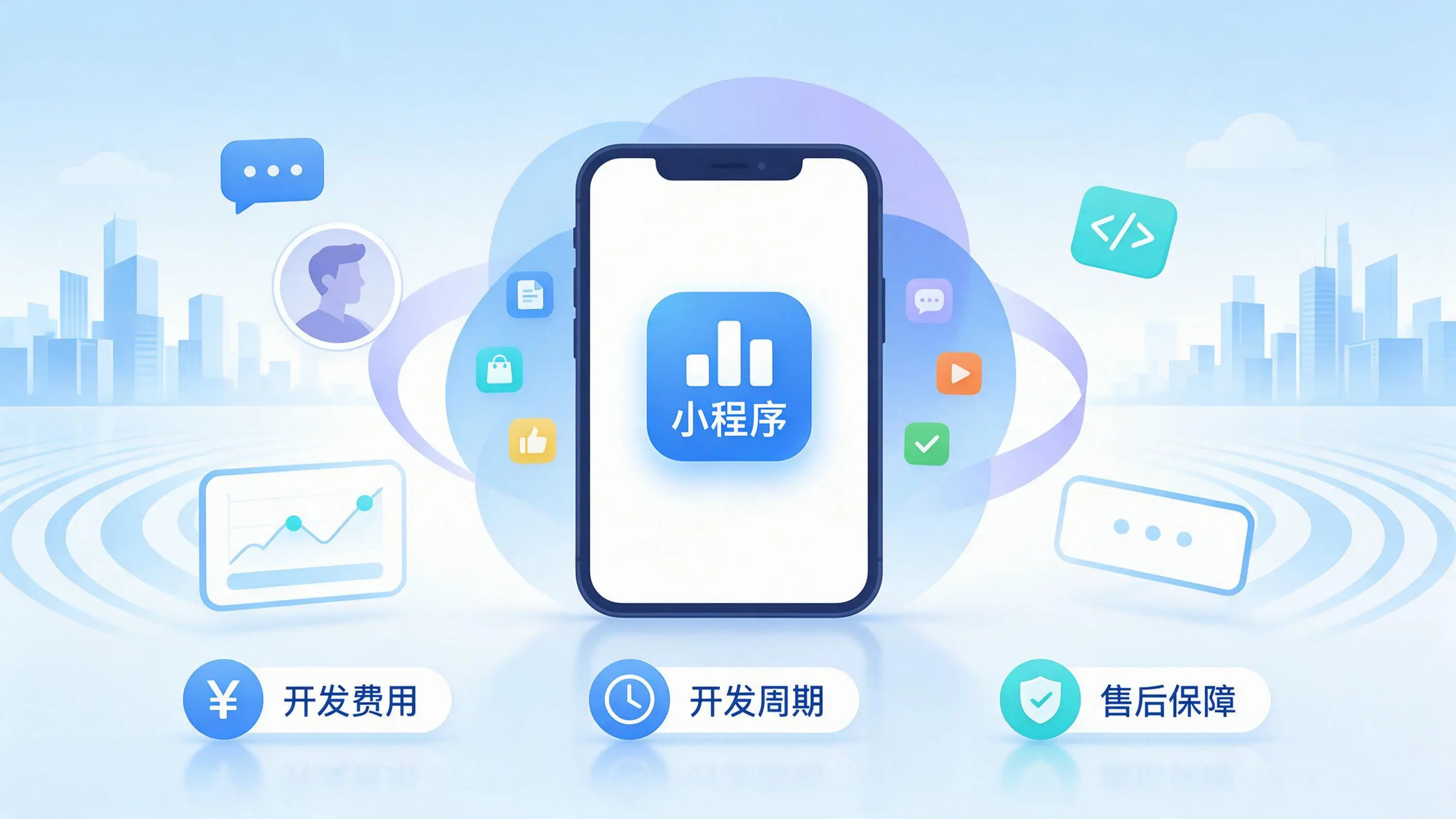 湖北小程序开发常见疑问解答：费用、周期与售后风险避坑
