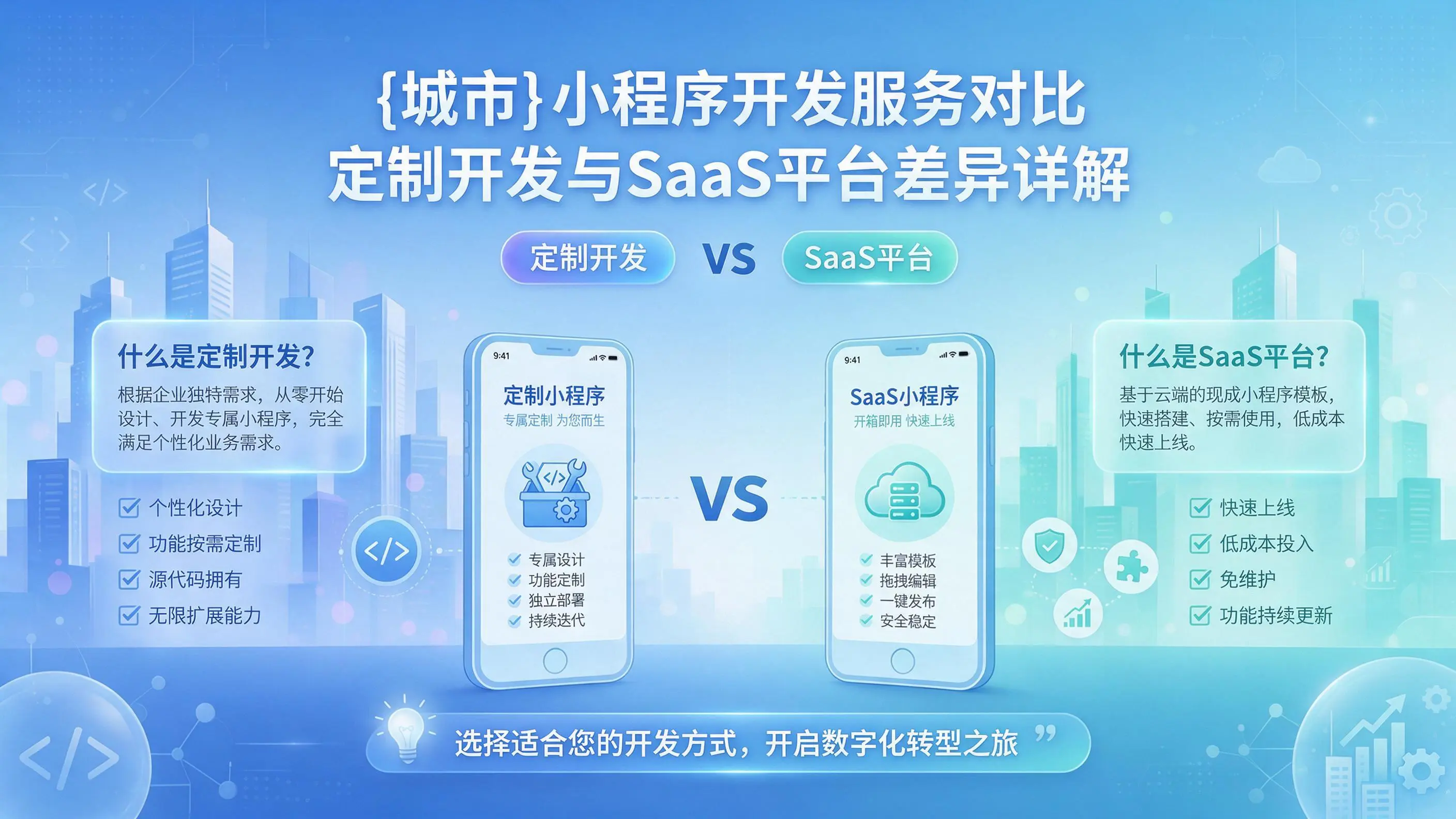 湖北小程序开发服务对比：定制开发与SaaS平台差异详解