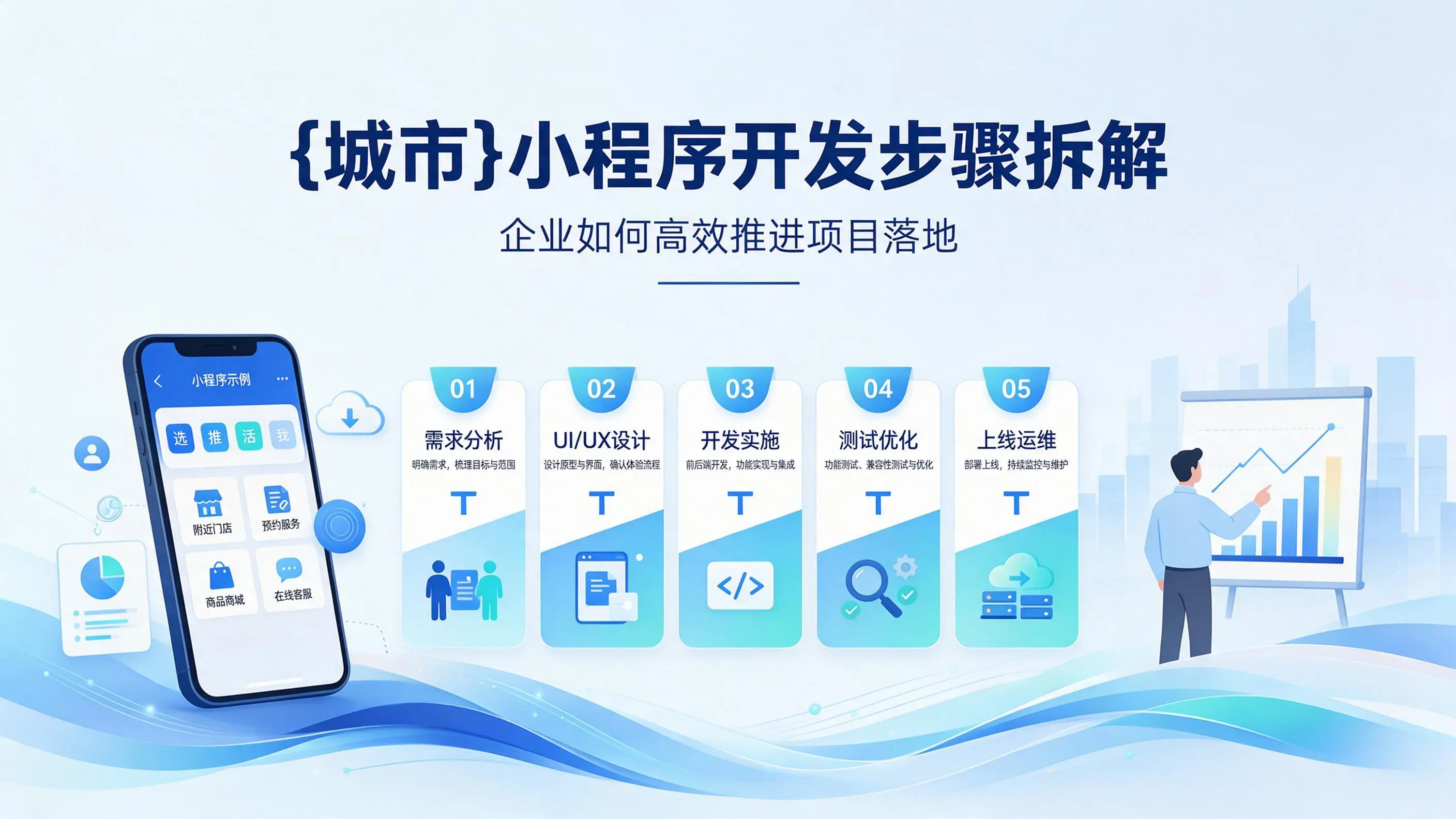 湖北小程序开发步骤拆解：企业如何高效推进项目落地