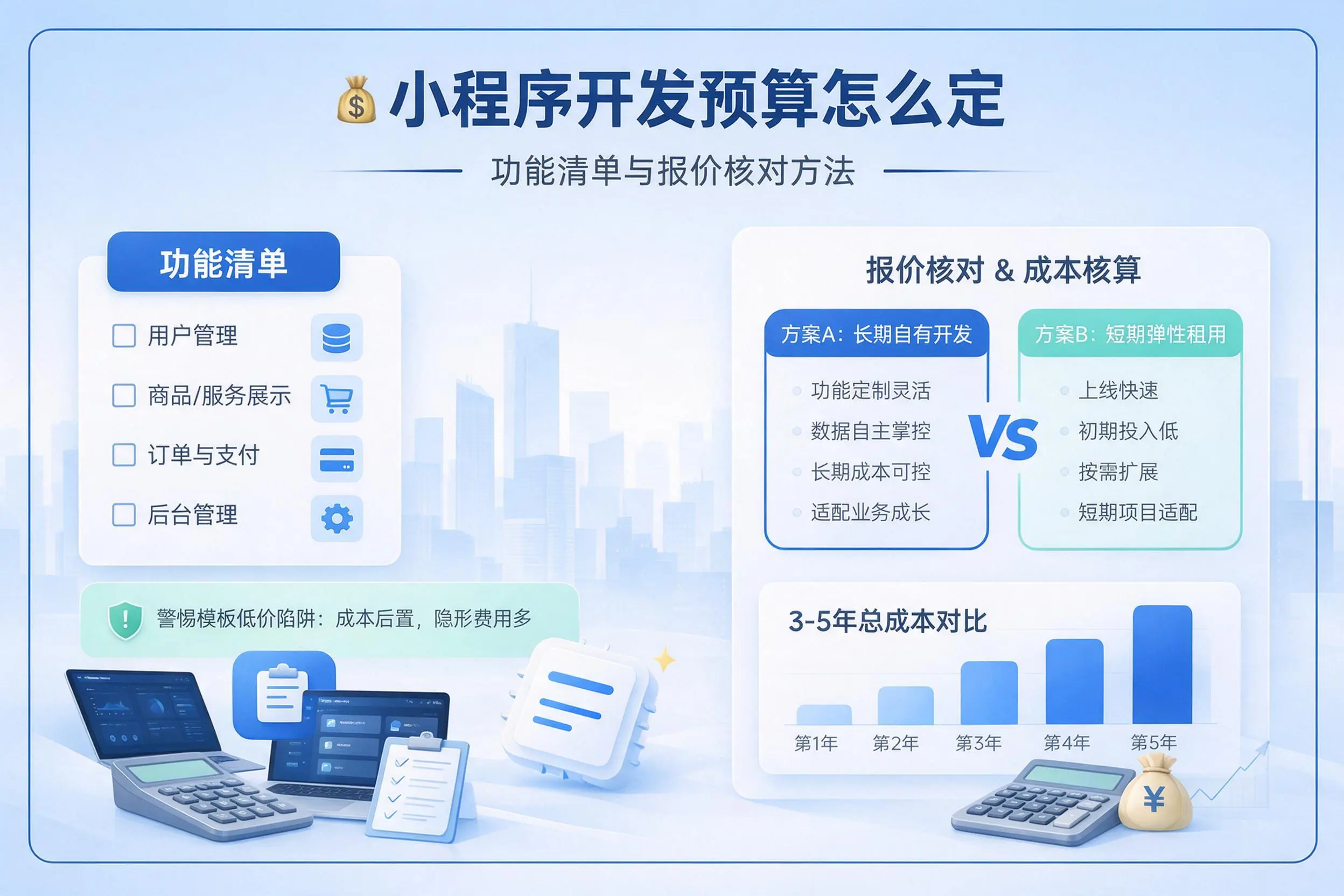 湖北小程序开发预算怎么定：功能清单与报价核对方法