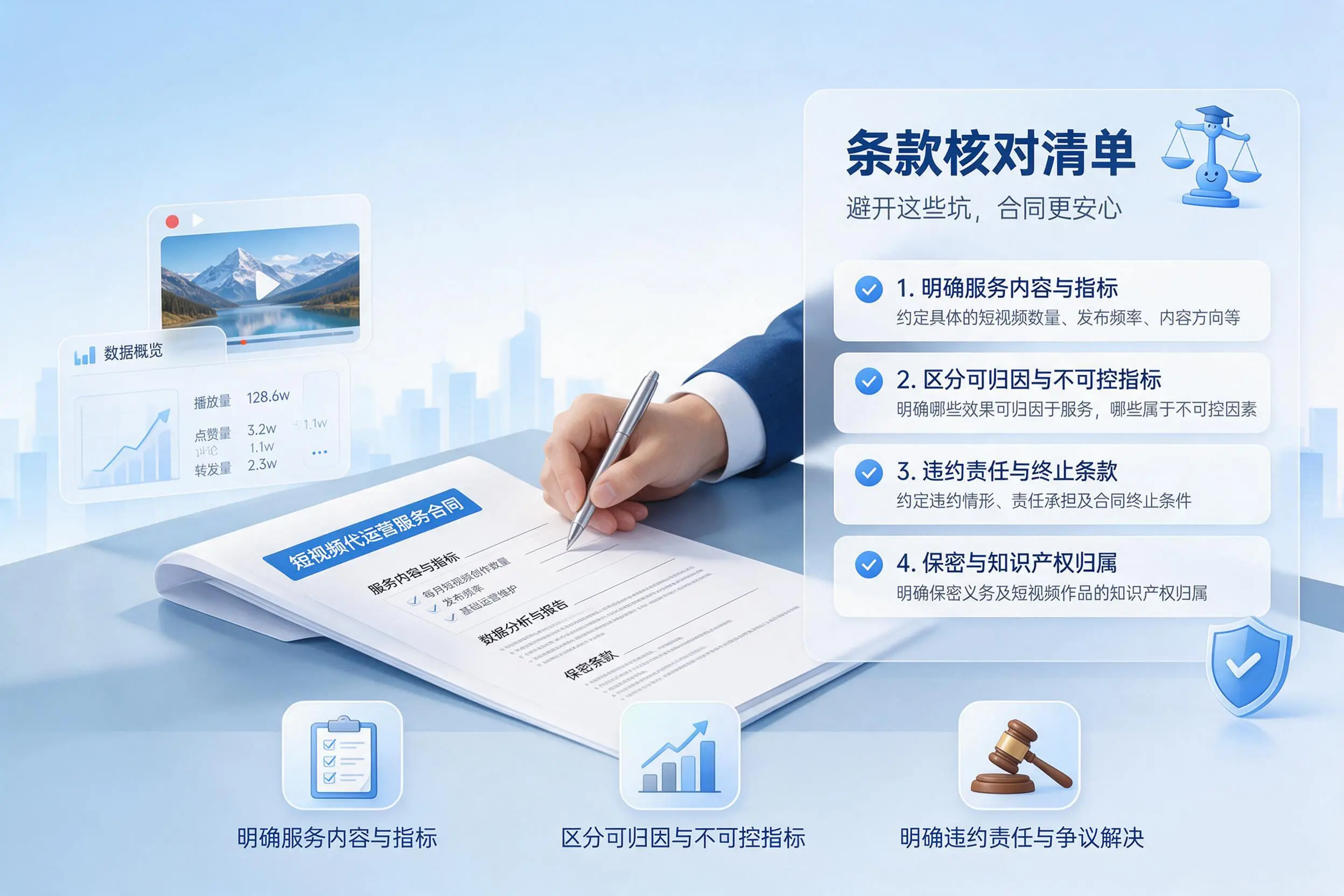 短视频代运营合同怎么签？湖北企业条款核对与避坑要点