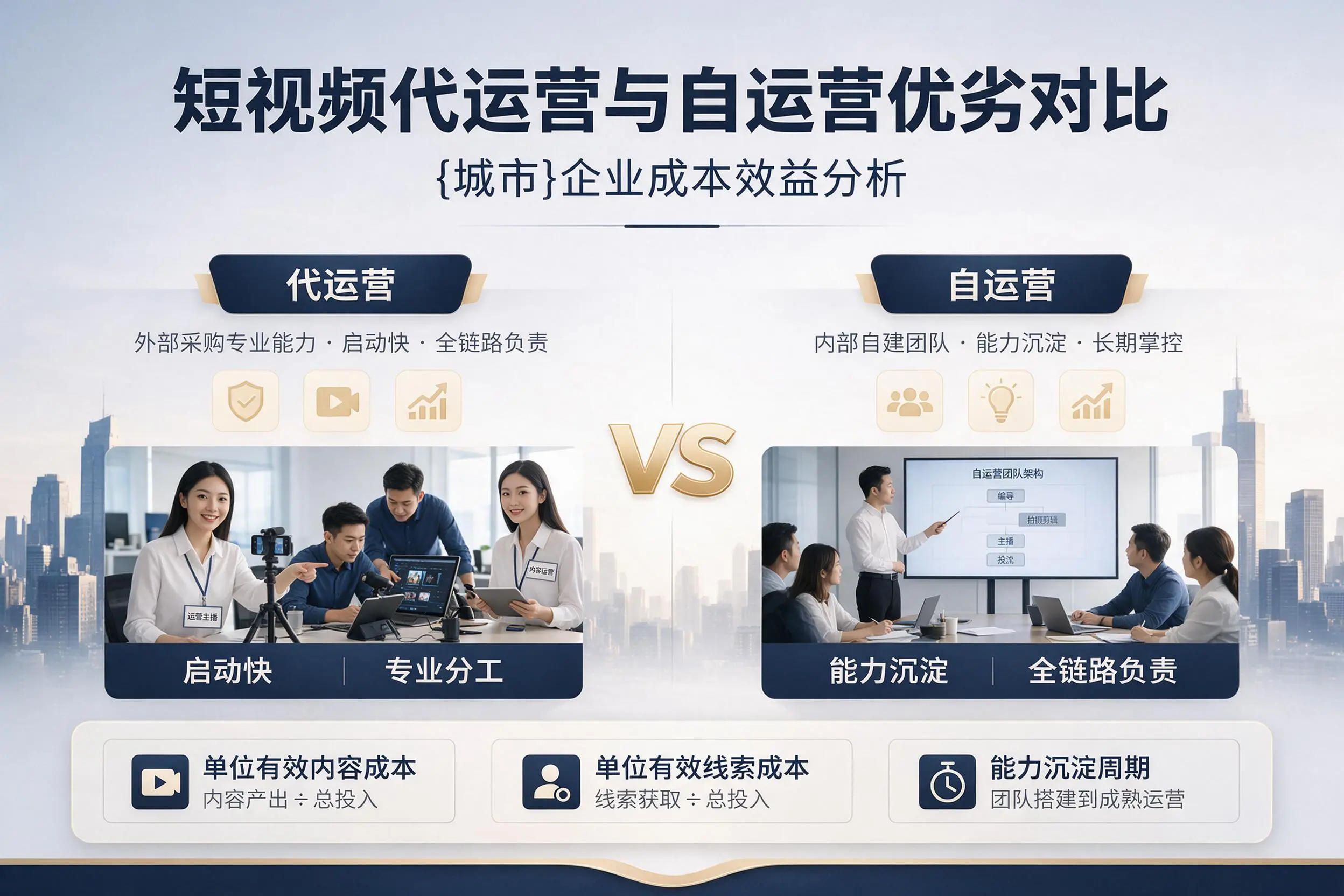 短视频代运营与自运营优劣对比：湖北企业成本效益分析