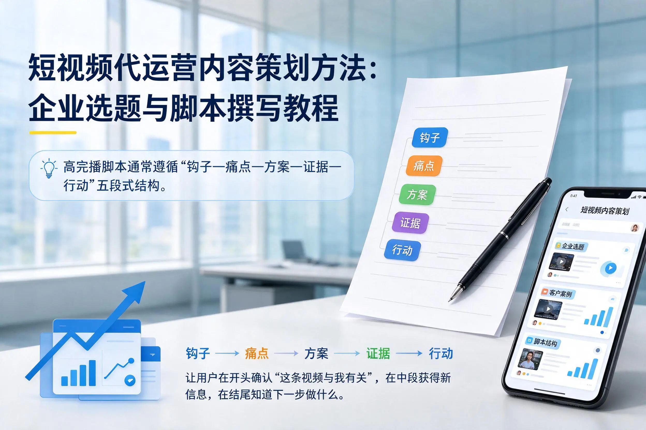 短视频代运营内容策划方法：湖北企业选题与脚本撰写教程