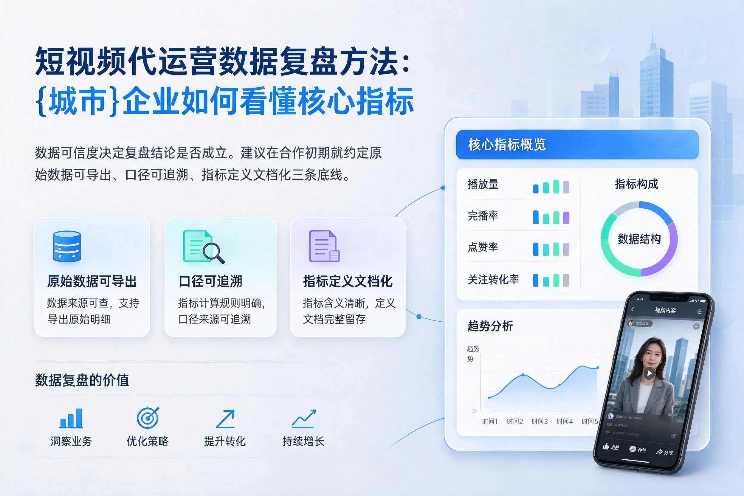 短视频代运营数据复盘方法：湖北企业如何看懂核心指标
