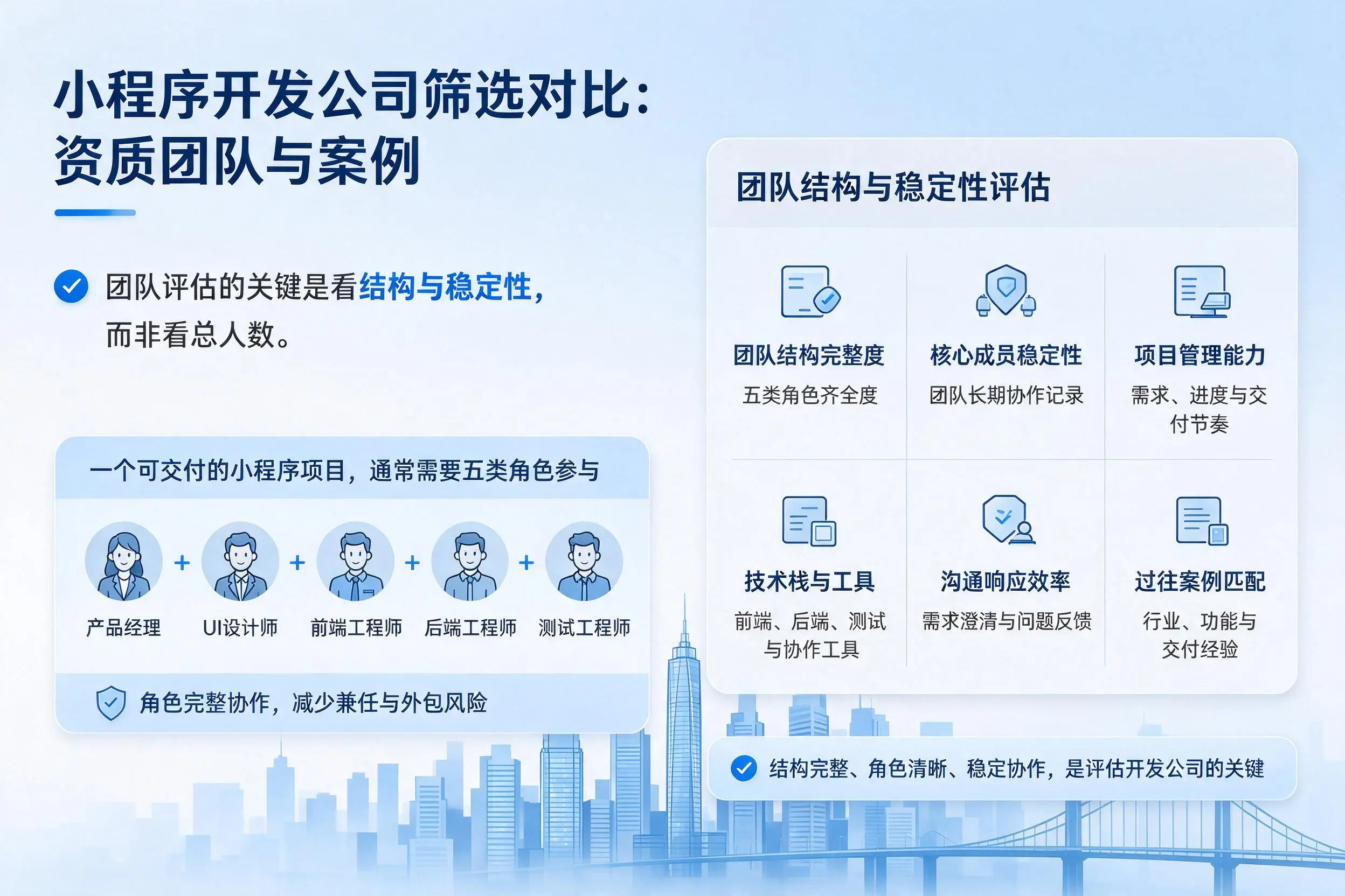 湖北小程序开发公司筛选对比:资质团队与案例