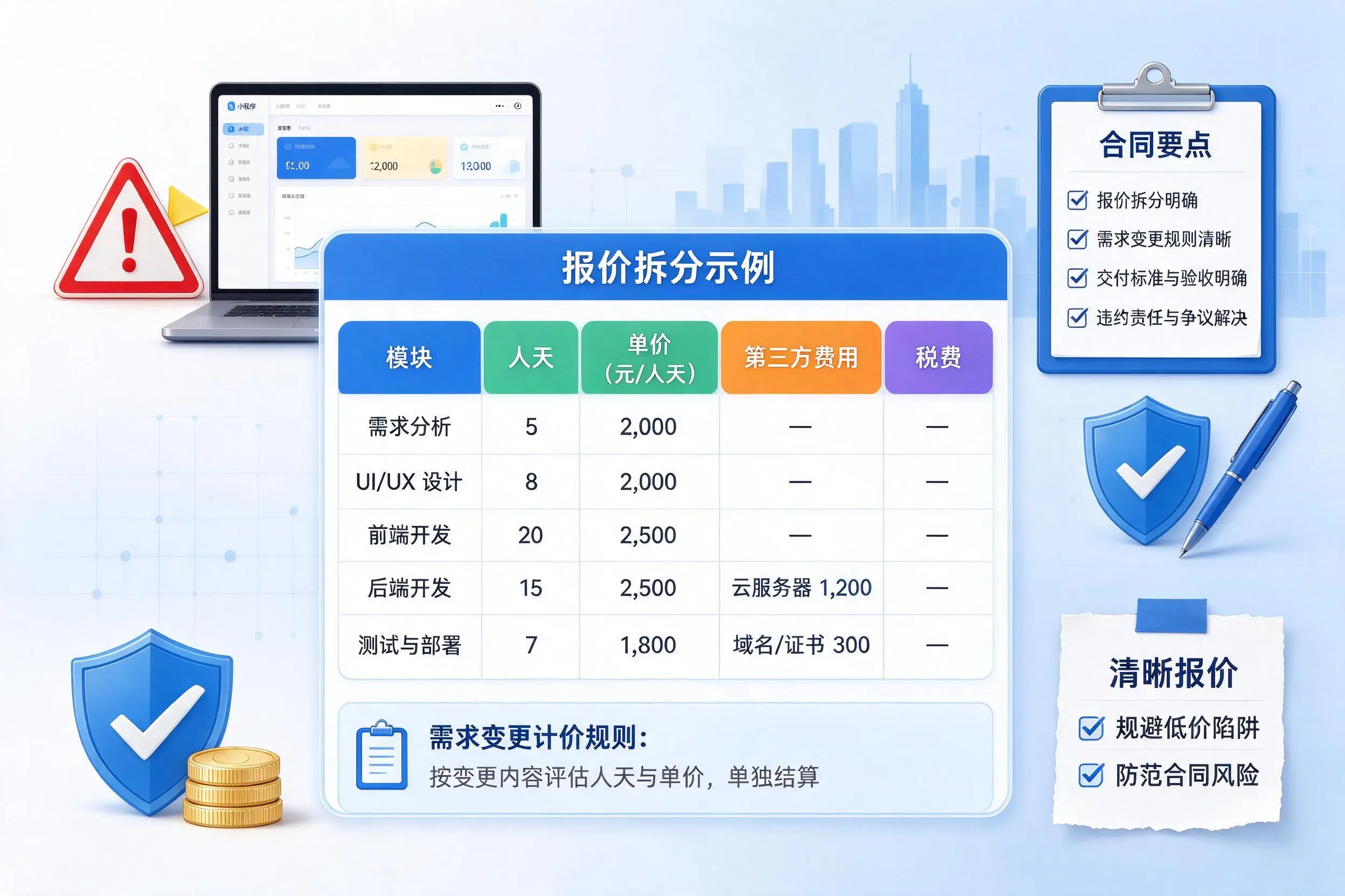 湖北小程序开发避坑指南:低价陷阱与合同风险