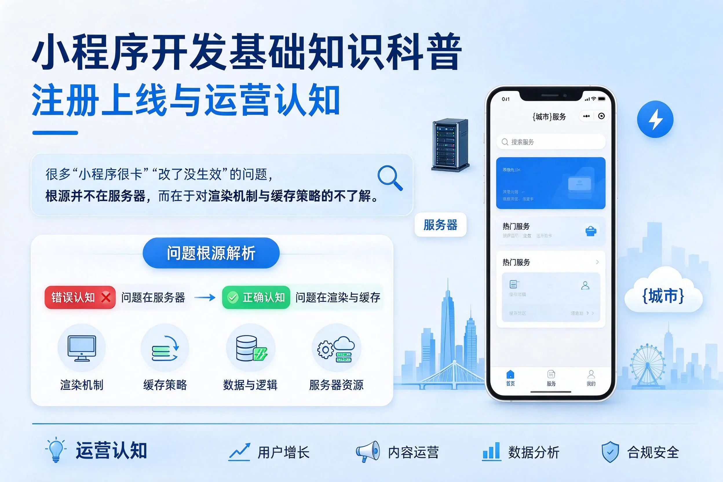 湖北小程序开发基础知识科普:注册上线与运营认知