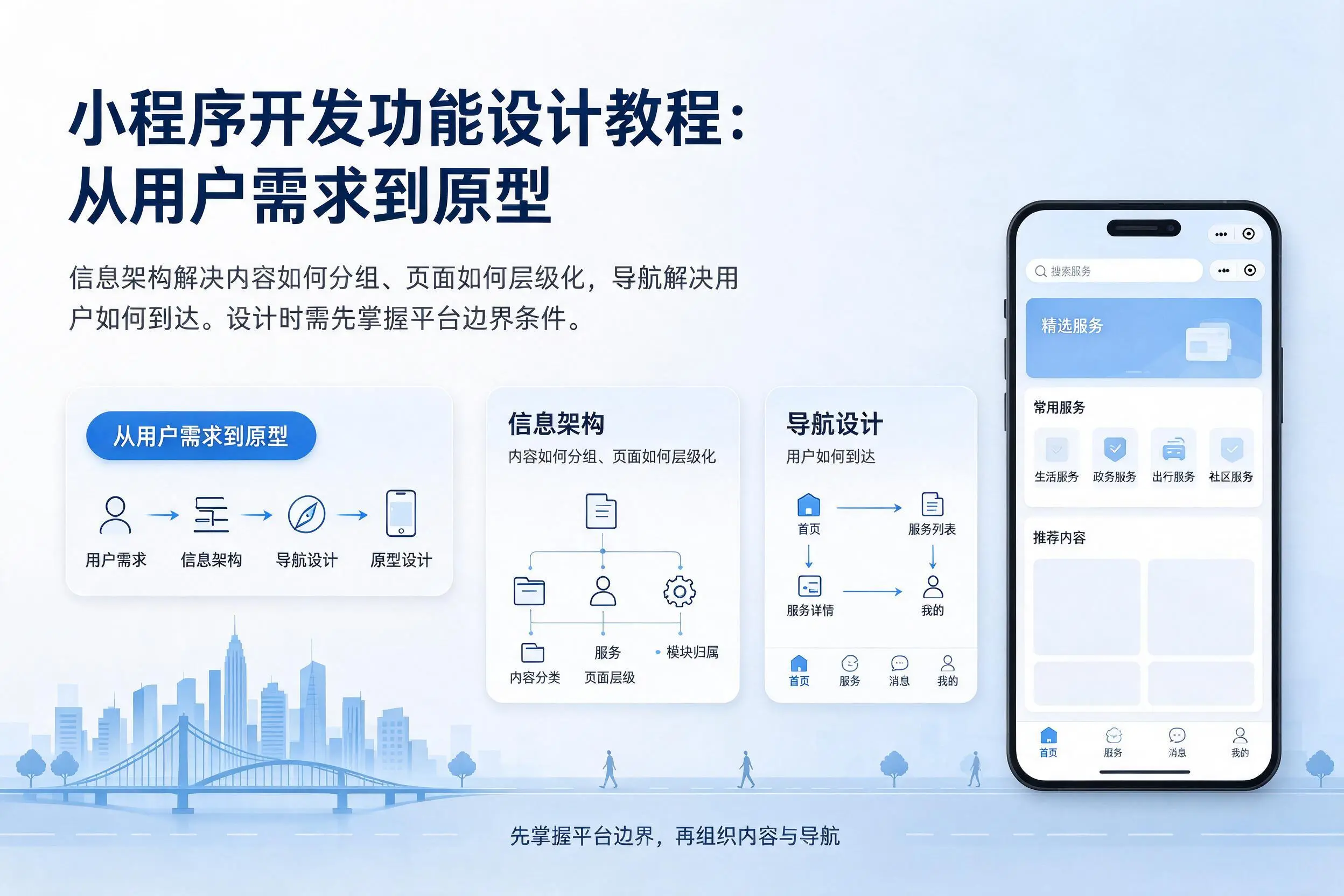 湖北小程序开发功能设计教程:从用户需求到原型