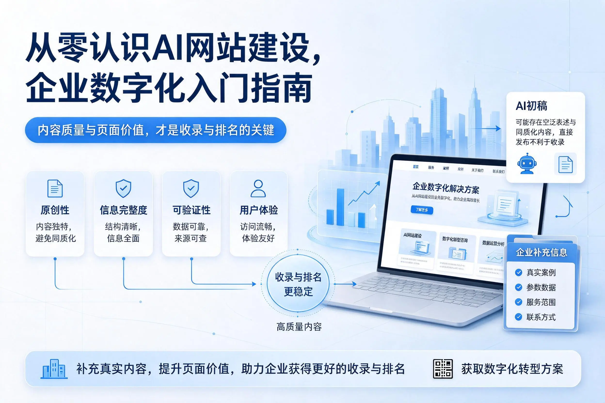 从零认识AI网站建设，湖北企业数字化入门指南
