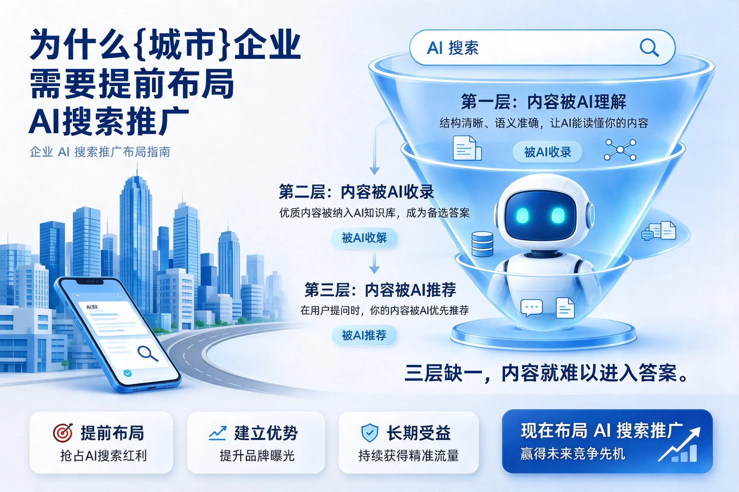 为什么湖北企业需要提前布局AI搜索推广